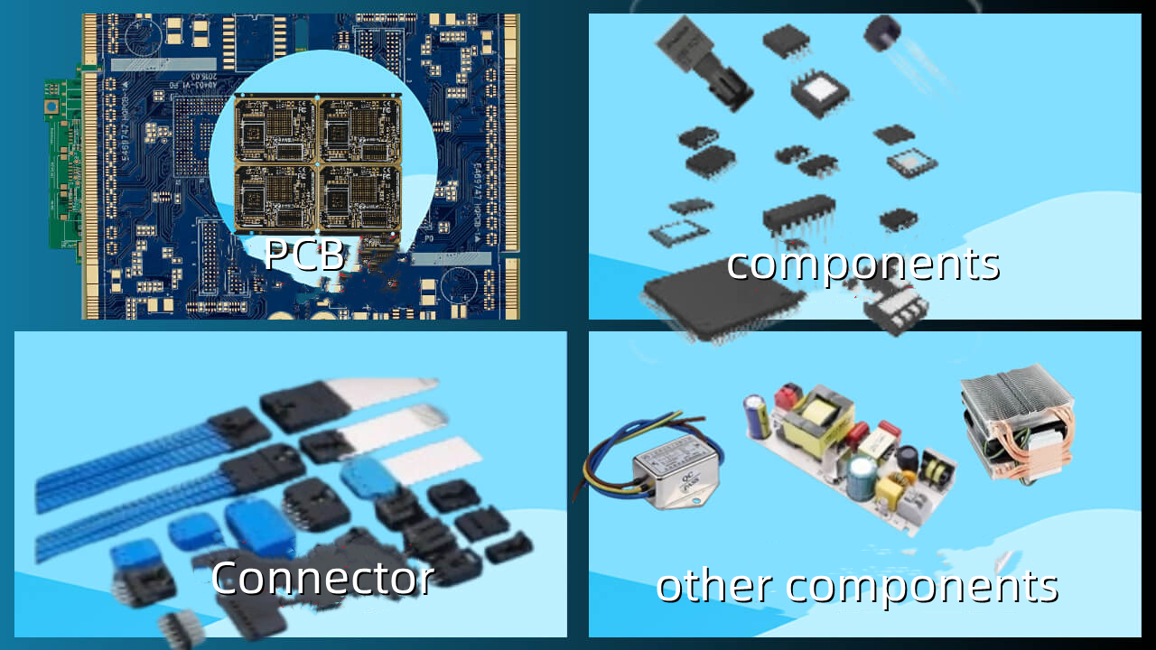 Component | Smt Assembly Cost | Pcb Copyboard | Pcb Clone | Pcb Prototyping | Circuitcardassembly